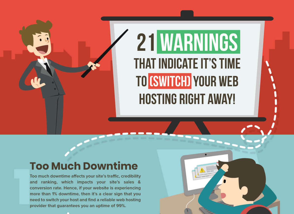 An infographic about warning signs for website hosting, published to: "21 Signs You Need to Switch Your Website Hosting"